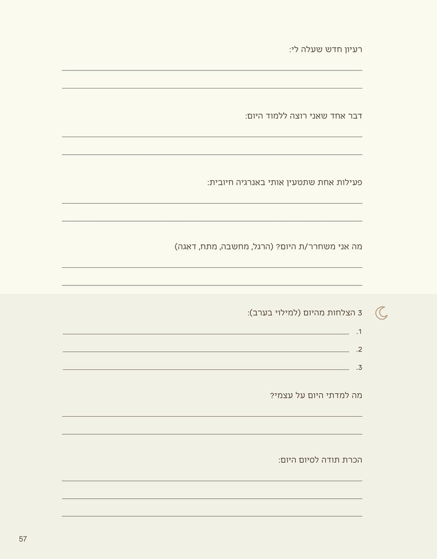 עמוד 57, ההמשך של יום 28: רעיון חדש, משהו ללמוד, מה משחררים, ו־3 הצלחות למילוי בערב